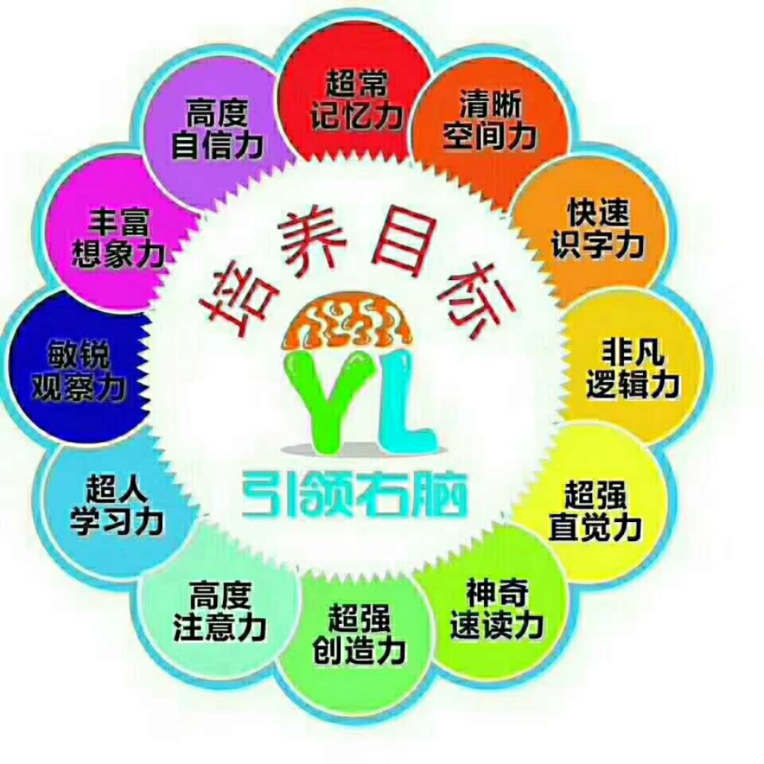 烏魯木齊啟慧學堂社會經濟咨詢公司環境